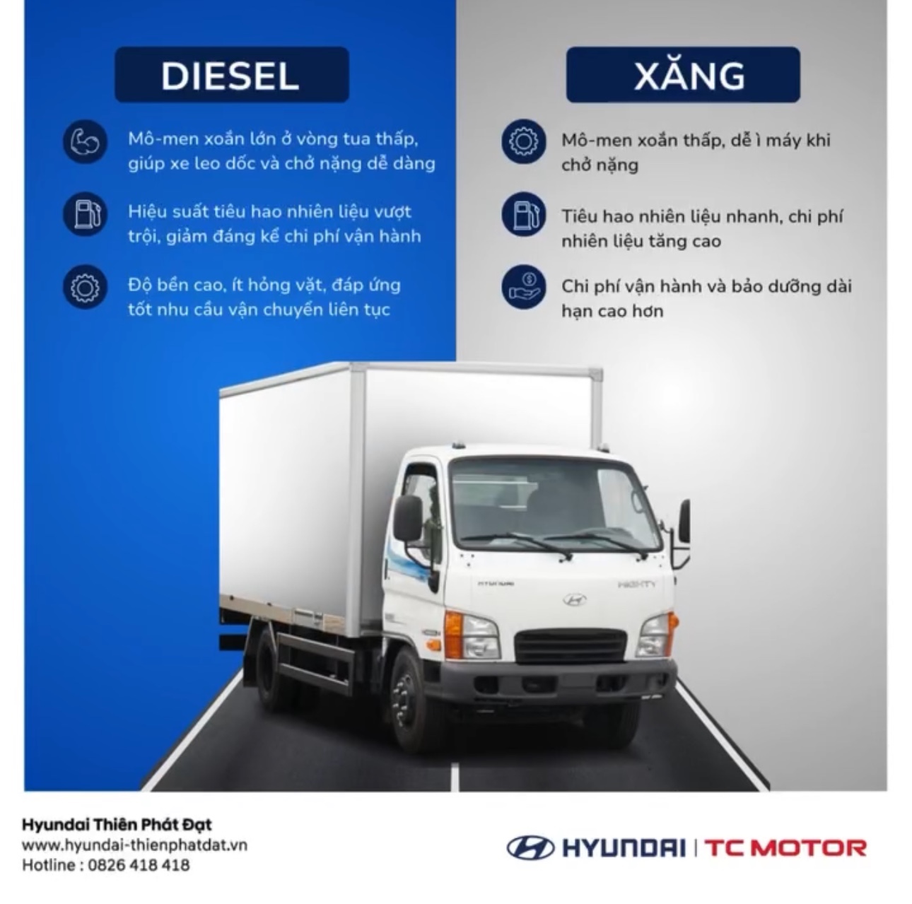 DẦU DISIEL VÀ XĂNG, ĐÂU LÀ NHIÊN LIỆU PHÙ HỢP?