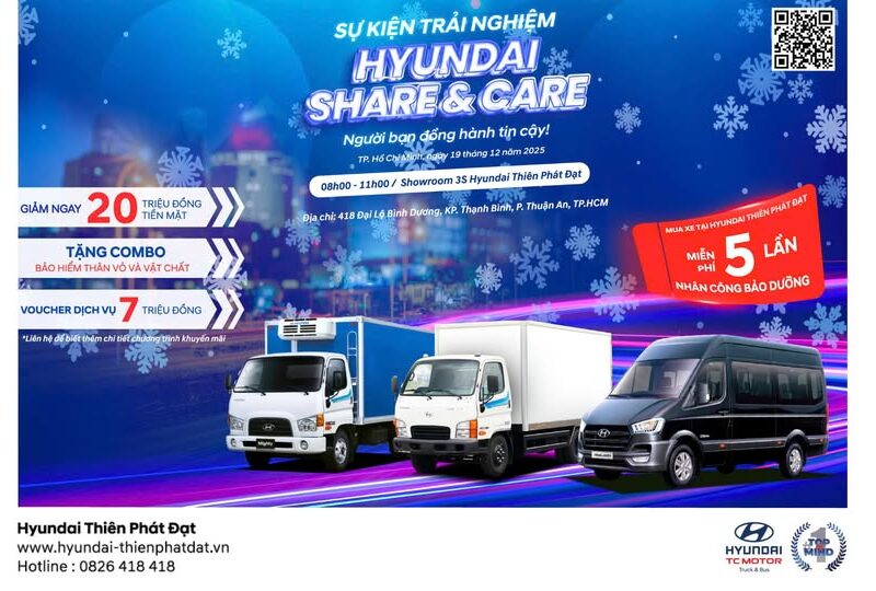 LÁI THỬ XE HYUNDAI THÁNG 12 – LỤM XE CUỐI NĂM – KHÔNG LO VỀ GIÁ