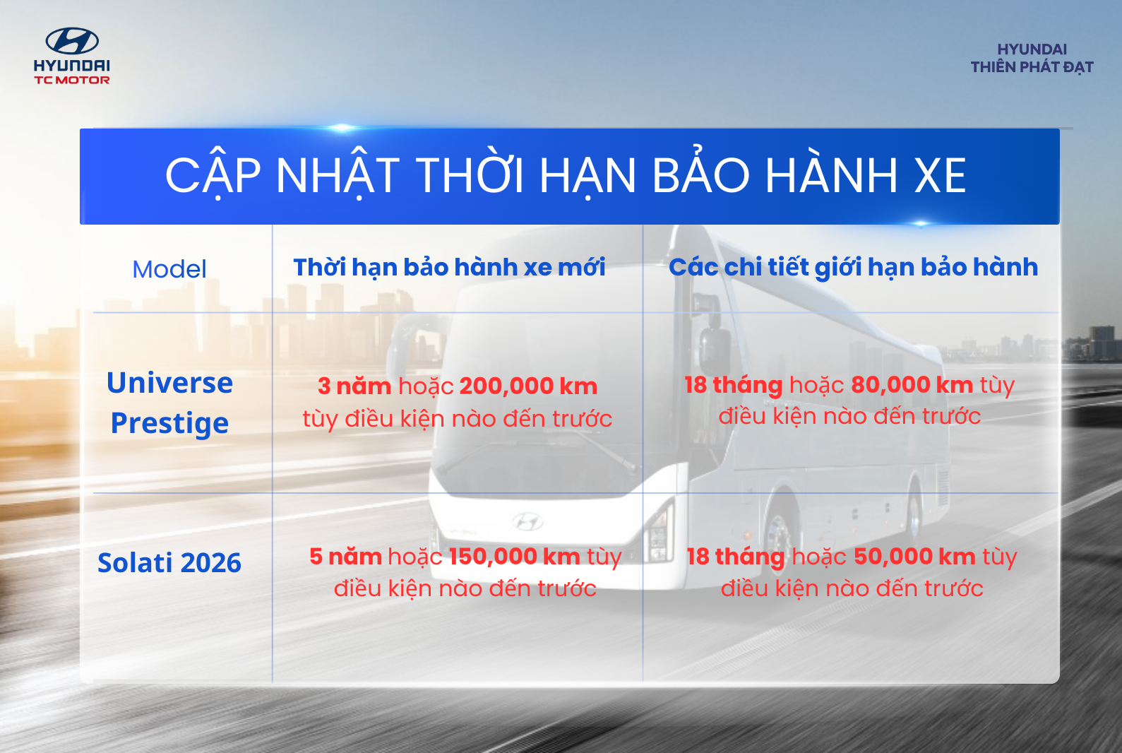 CẬP NHẬT THỜI HẠN BẢO HÀNH XE HYUNDAI SOLATI VÀ UNIVESRE PRESTIGE NĂM 2026
